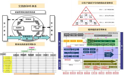 華為如何通過IPD集成產(chǎn)品開發(fā)應(yīng)對計算機軟硬件開發(fā)與銷售的業(yè)務(wù)挑戰(zhàn)